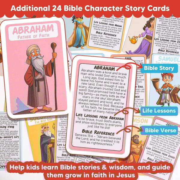 Educational Bible Guessing Game